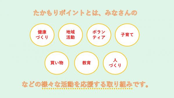ポイントカードとは