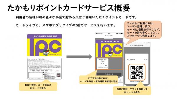 サービス概要