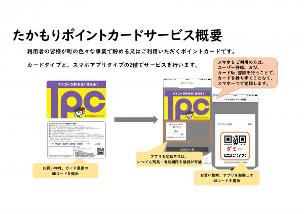 たかもりポイントカードサービス概要