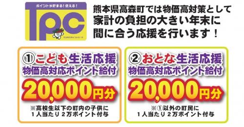 生活応援ポイント手当の画像