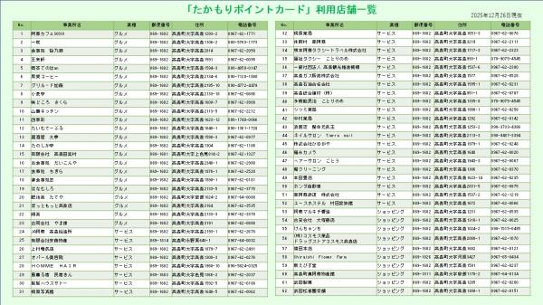 加盟店一覧1ページ