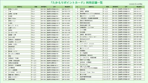 ポイントカード加盟店一覧