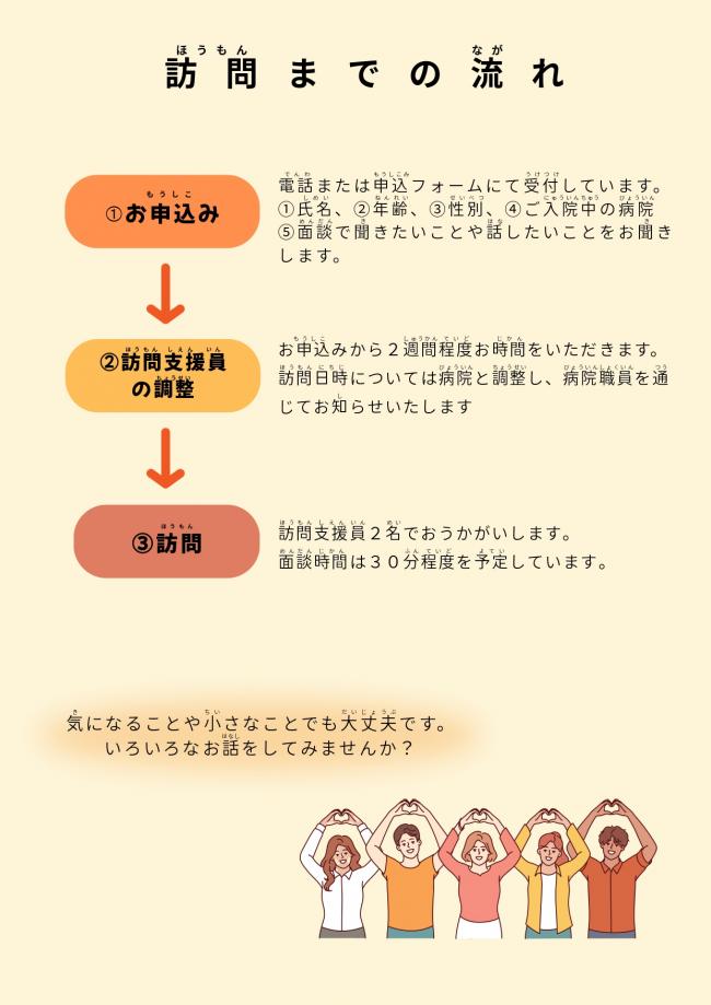 リーフレット2