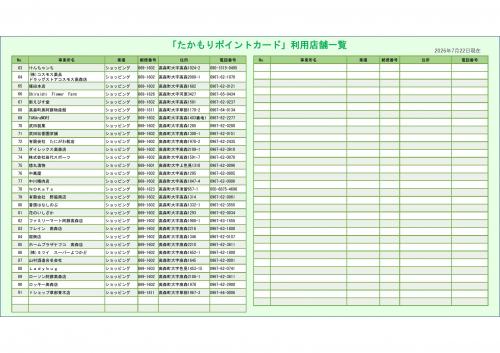 加盟店一覧２