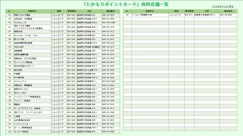 ポイントカード加盟店舗一覧2