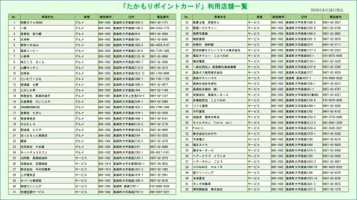 利用店舗一覧