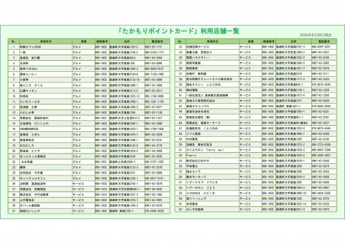 利用店舗一覧