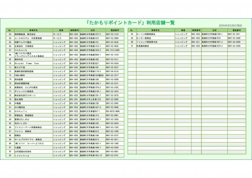 利用店舗一覧