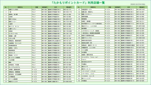 利用店舗一覧