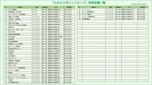 利用店舗一覧