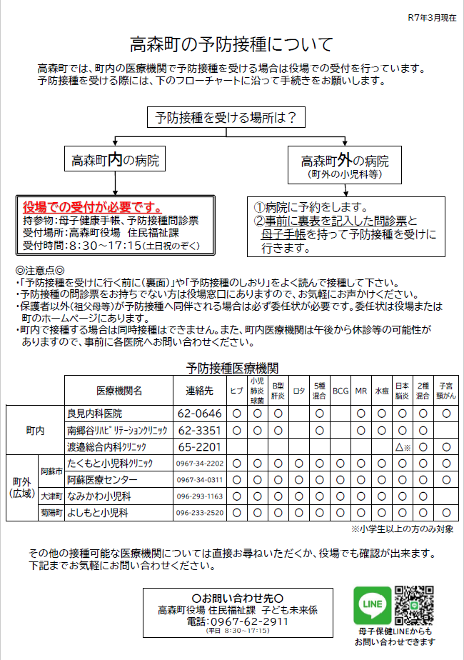 高森町の予防接種の受け方についての説明用紙