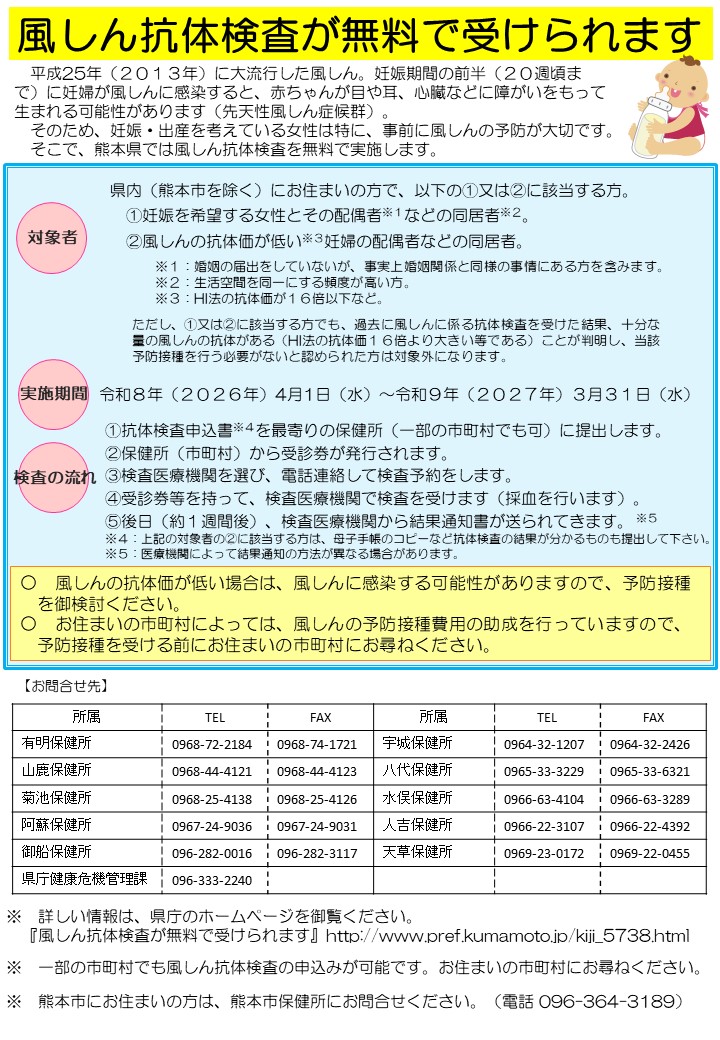 風しん抗体検査が無料で受けらます。チラシ。