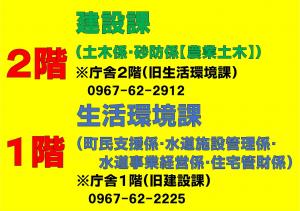令和7年4月1日機構改革案内